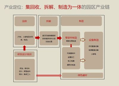 头条|界首南部这个镇气质将有大提升 因为~